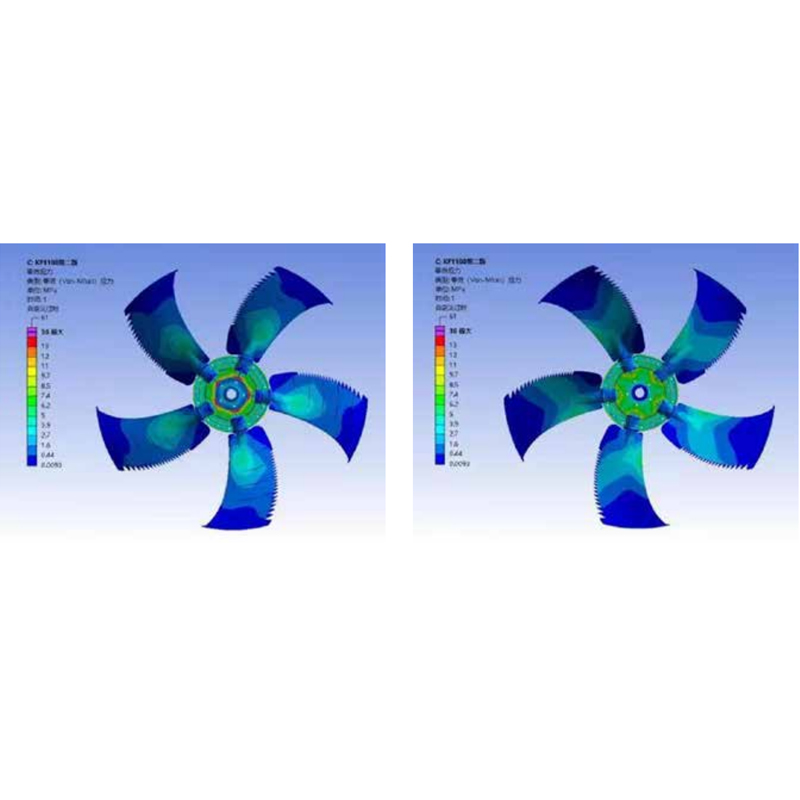 KF Series Extraordinary High Efficiency Low Noise Axial Fan